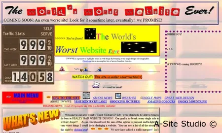 Сайт перед покупкой оценка Технический анализ сайта